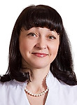 Белоусова Виктория Геннадиевна, Гинеколог, Акушер, УЗИ-специалист