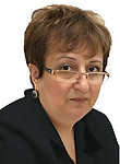 Калиянц Маринэ Амбарцумовна, Эндокринолог