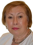 Шкроб Елена