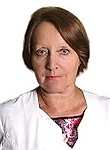 Александрова Татьяна Ивановна, Окулист (офтальмолог)