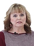 Озолиня Людмила