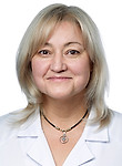 Котова Лариса Константиновна, Венеролог, Дерматолог