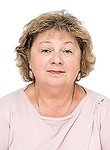 Островская Надежда