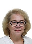 Кореева Наталья
