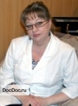Титкова Светлана