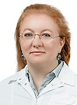 Турица Анна
