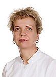 Мурзина Анастасия