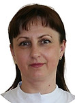 Иванова Инна
