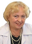 Демьяненко Анжелика