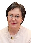 Федорова Оксана