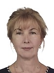 Катрышова Инна