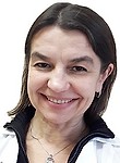 Каменданов Сергей