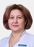 Тишкова Вероника