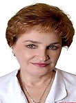 Завьялова Алла