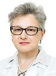 Гончар Екатерина