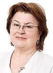 Горбунова София Ивановна, Кардиолог