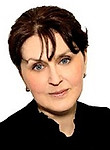 Соснова Елена