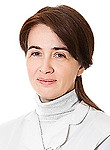 Коновалова Татьяна Анатольевна, Аллерголог
