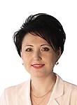 Шеина Динара