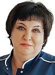 Потемкина Ирина