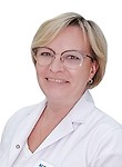 Иванова Марина