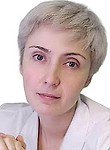 Серебрийская Диана