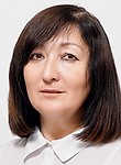 Ловпаче Джамиля