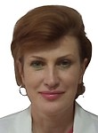 Ермолаева Лариса