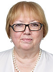 Шульга Наталья Валерьевна, Гинеколог, Акушер