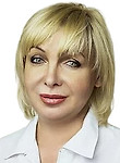 Свичкарь Ирина