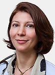 Шаркова Наталия