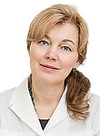 Шустова Елена