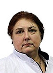 Ковалева Олеся