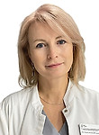 Хлынова Светлана