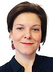 Федорова Ольга