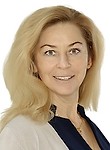 Харитонова Юлия