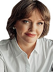 Щелокова Елена