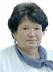 Петракина Юлия