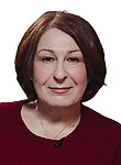Климонова Светлана Вячеславовна, Психолог