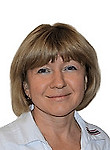 Бегма Инна